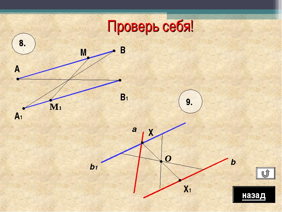 Центральная симметрия поворот презентация