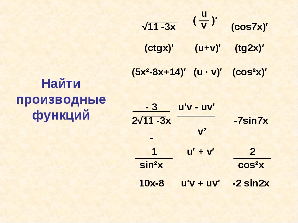 Найдите значение производной функции y sin 4x п 6 в точке x0 п 12