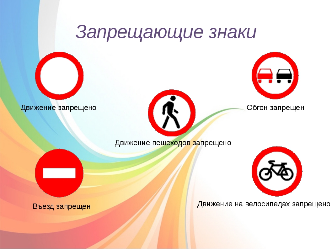 Проект дорожные знаки 3 класс по окружающему миру