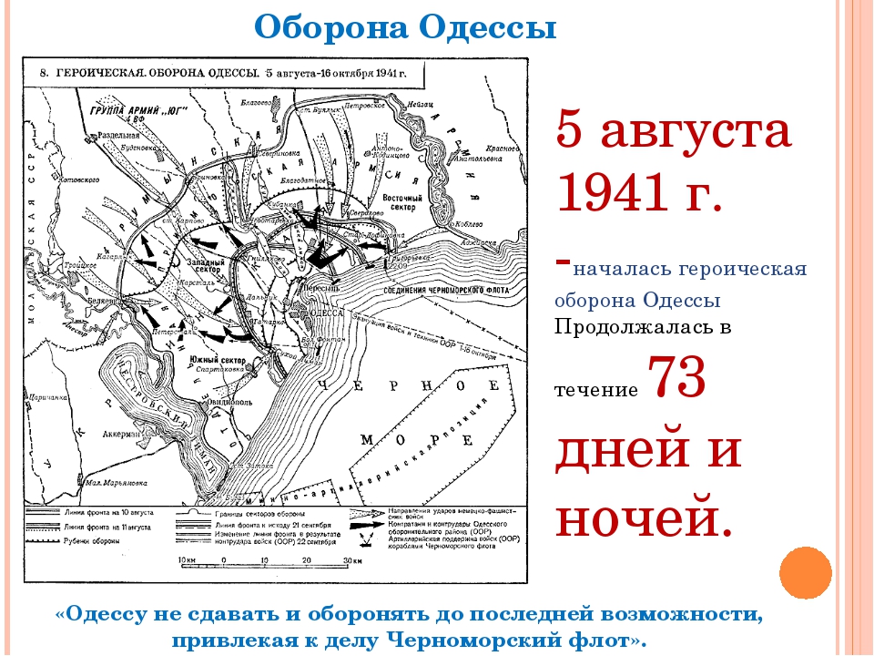 Оборона одессы 1941 карта