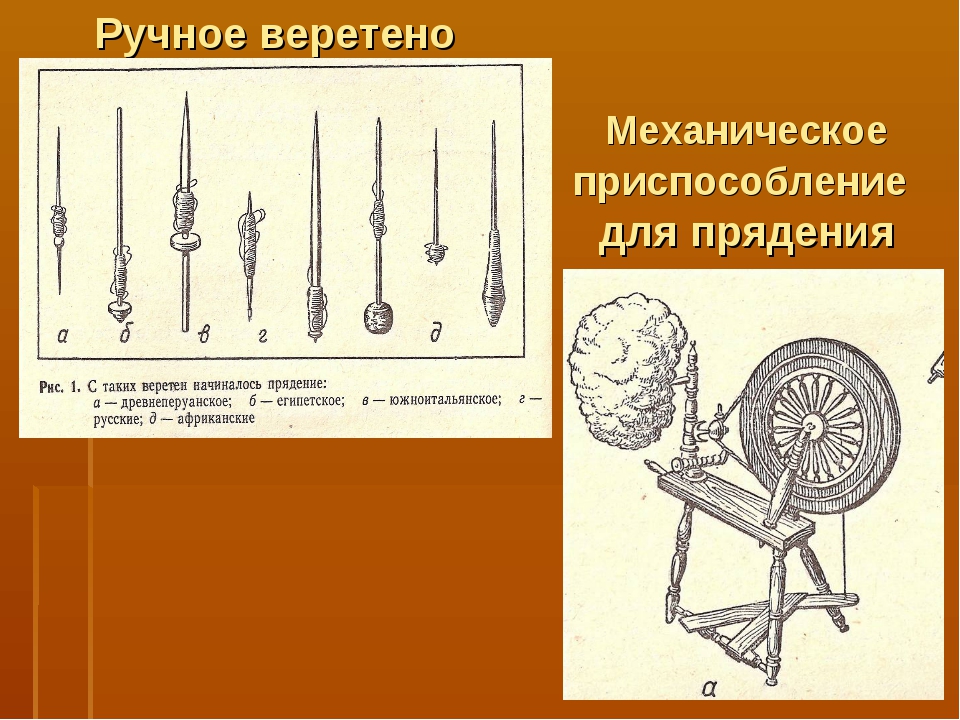 Приспособление для ручного прядения. Чертеж веретена для прядения. Веретено механическое. Веретено и приспособления для прядения.