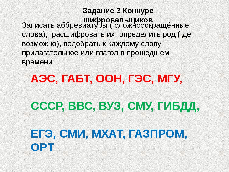 Словообразование наречий 6 класс презентация