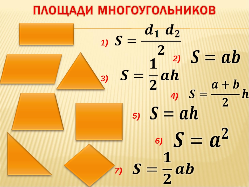 Форма площади. Формула нахождения площади многоугольника. Формула длянаодения площади многоугольника. Формулы нахождения площади многоугольников 8 класс. Формулы площадей многоугольников 8 класс.