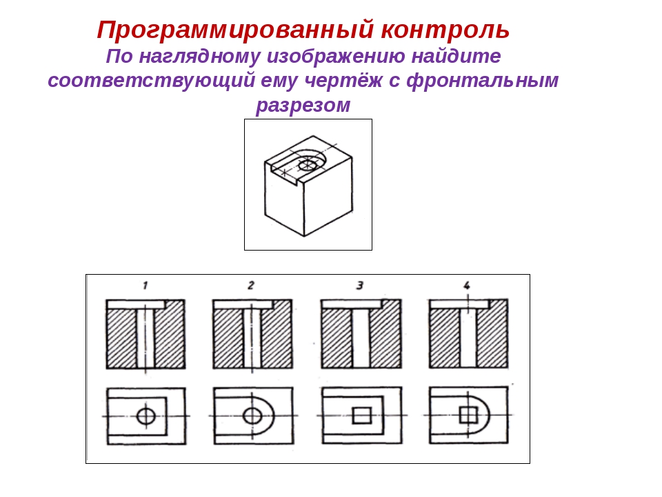 При выполнении изображений содержащих соединение вида и разреза разрез располагается