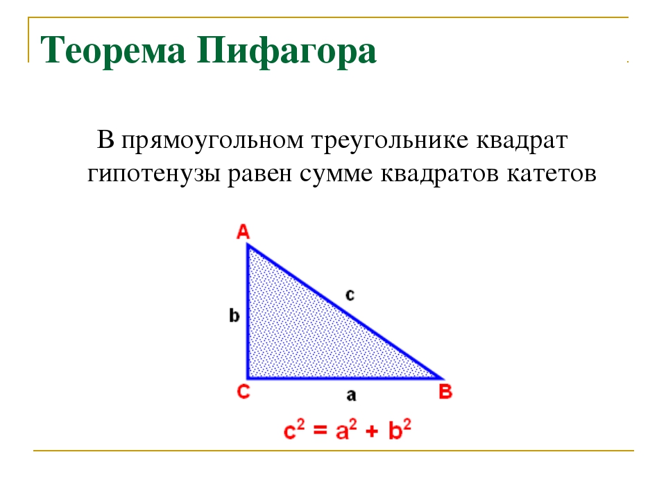 Нахождение теоремы пифагора. Теорема Пифагора для прямоугольного треугольника. Теорема Пифагора прямоугольник треугольник. Теорема Пифагора формула треугольника. Теорема Пифагора чертеж и формула.