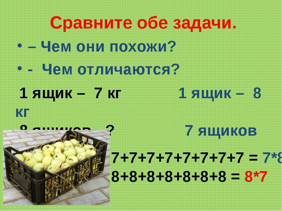 Сравните задачи которые решают с помощью компьютеров пользователи