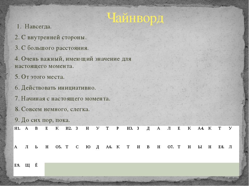 Произношение наречий 7 класс разумовская презентация