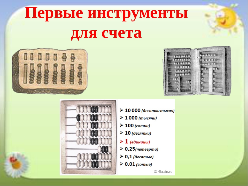 История счета презентация