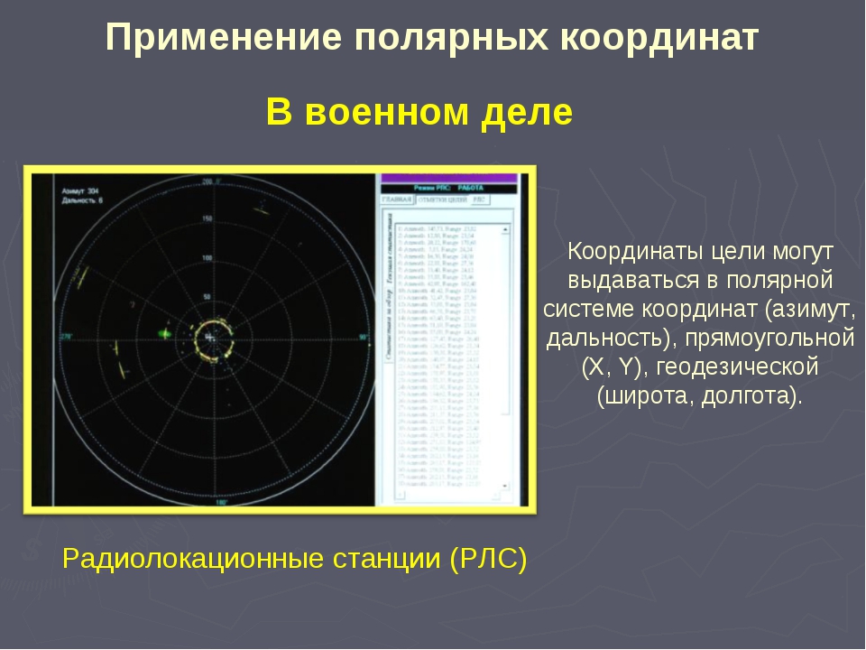 Система в военном деле