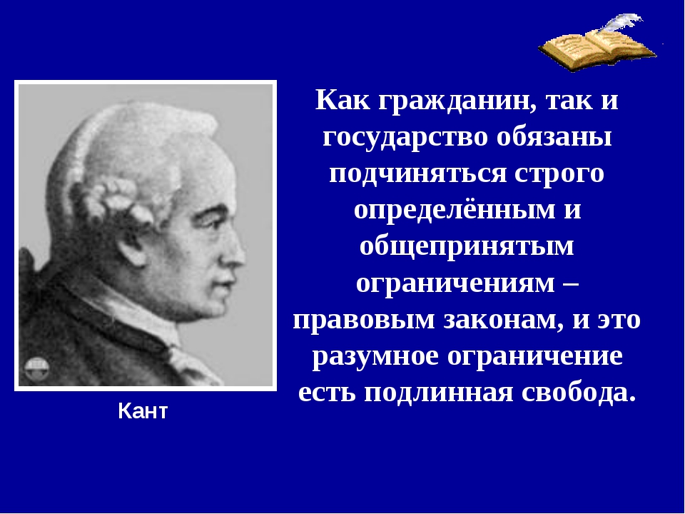 Проект на тему гражданин и государство