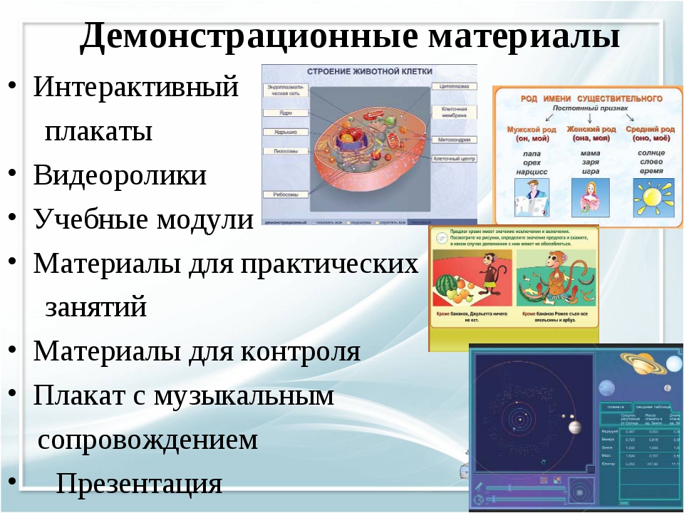 Интерактивные плакаты программы. Интерактивный плакат. Интерактивный плакат для дошкольников. Интерактивные плакаты для начальной школы. Интерактивный плакат в POWERPOINT.