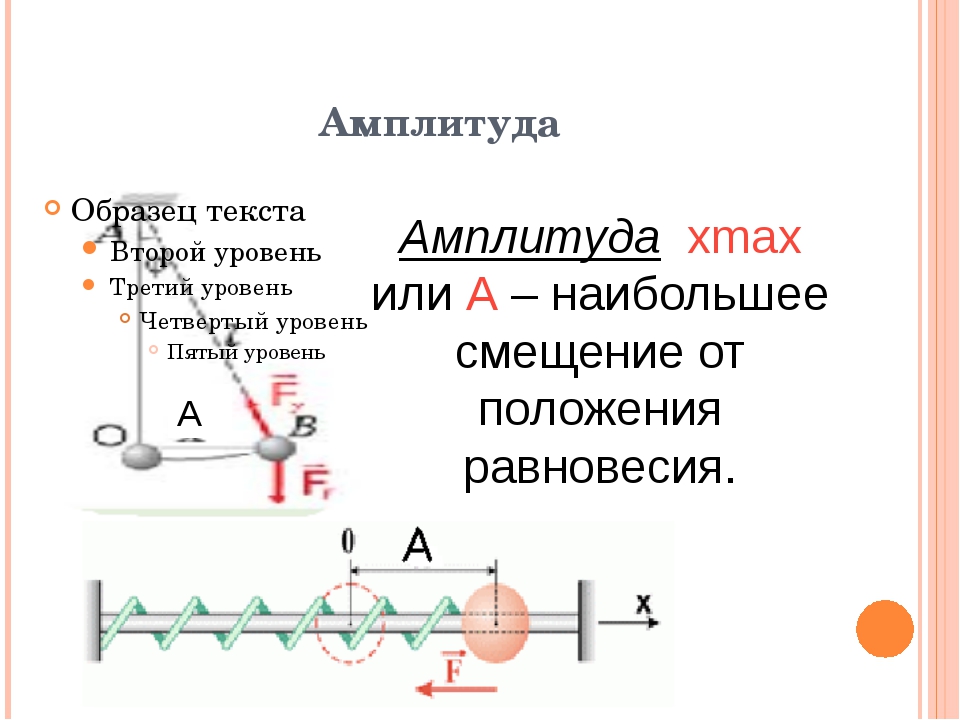 Качественная картинка амплитуд смещений