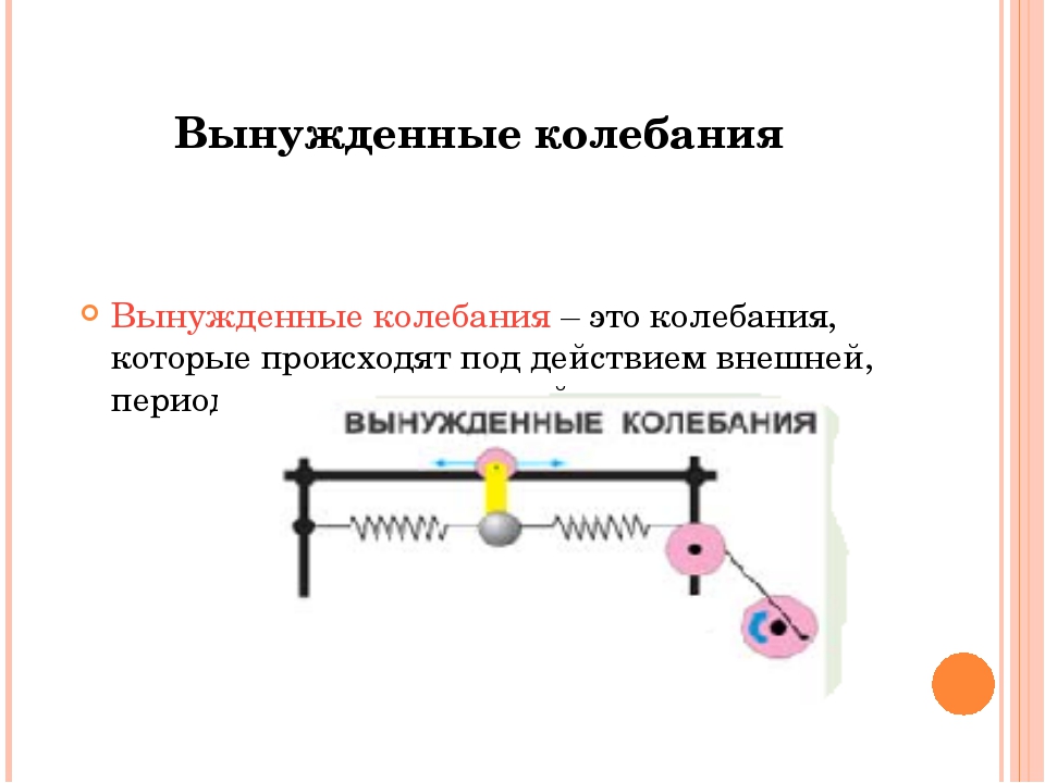 Презентация колебания свободные и вынужденные колебания