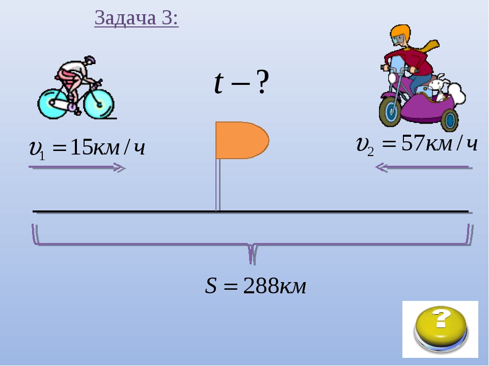 Презентация математика 5 класс задачи на движение