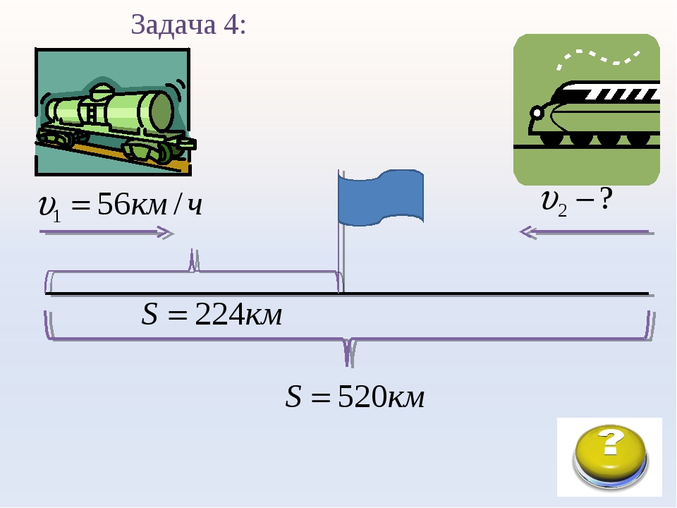 Презентация математика 5 класс задачи на движение