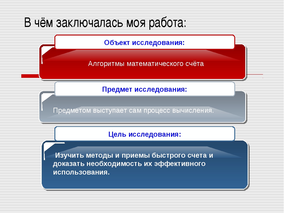 Приемы предупреждения и преодоления коммуникативных промахов и неудач презентация