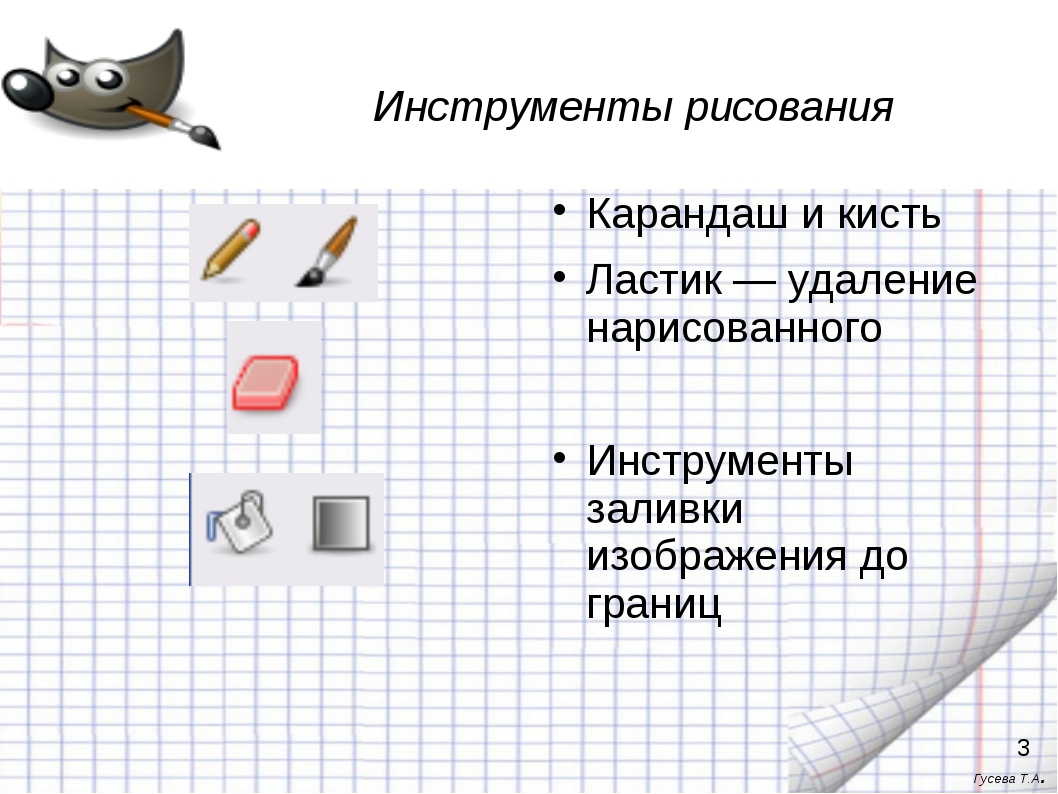 Инструмент для диаграмм. Графические инструменты. Инструменты для графики и рисования. Инструменты в графике. Все графические инструменты.