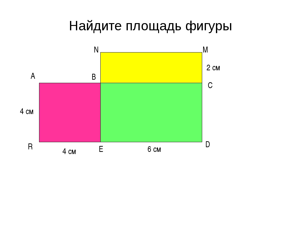 Измерение площади по фото