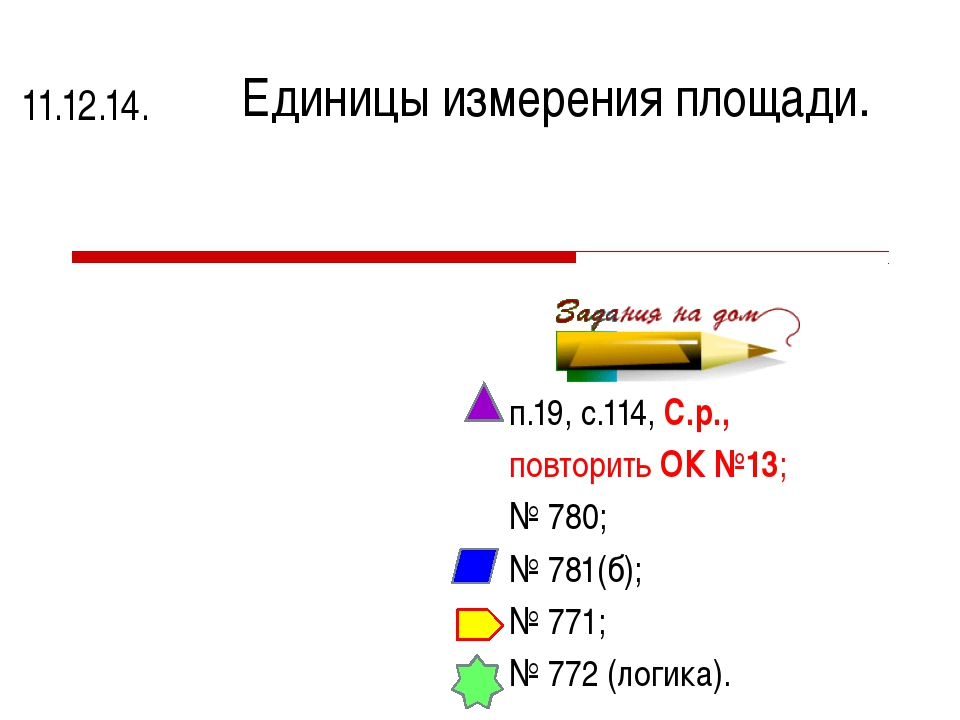 Презентация единицы