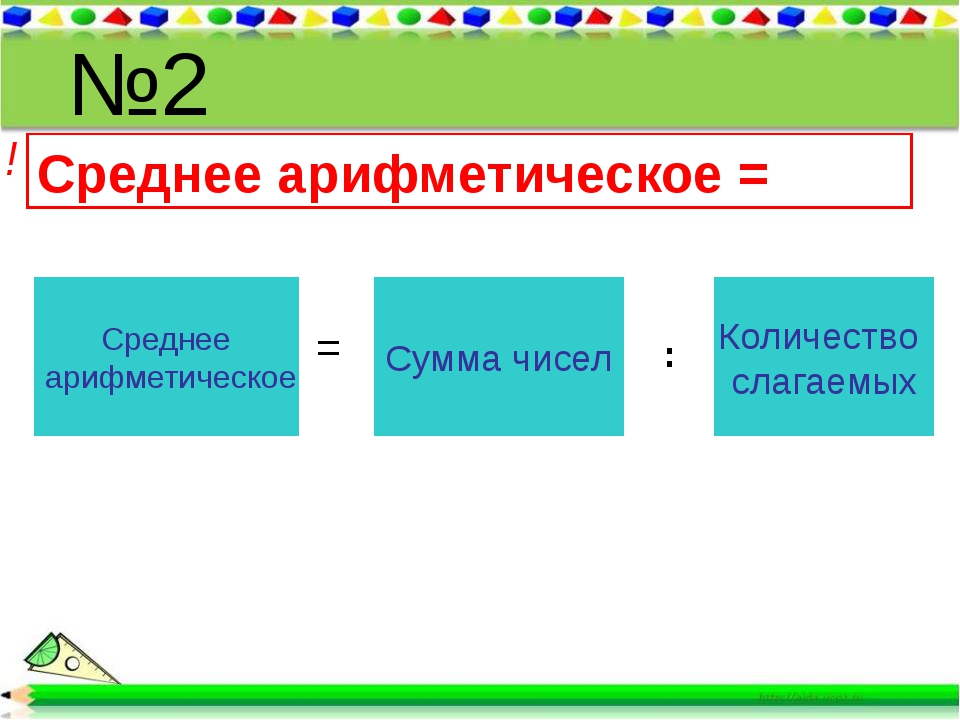 Картинки среднего арифметического