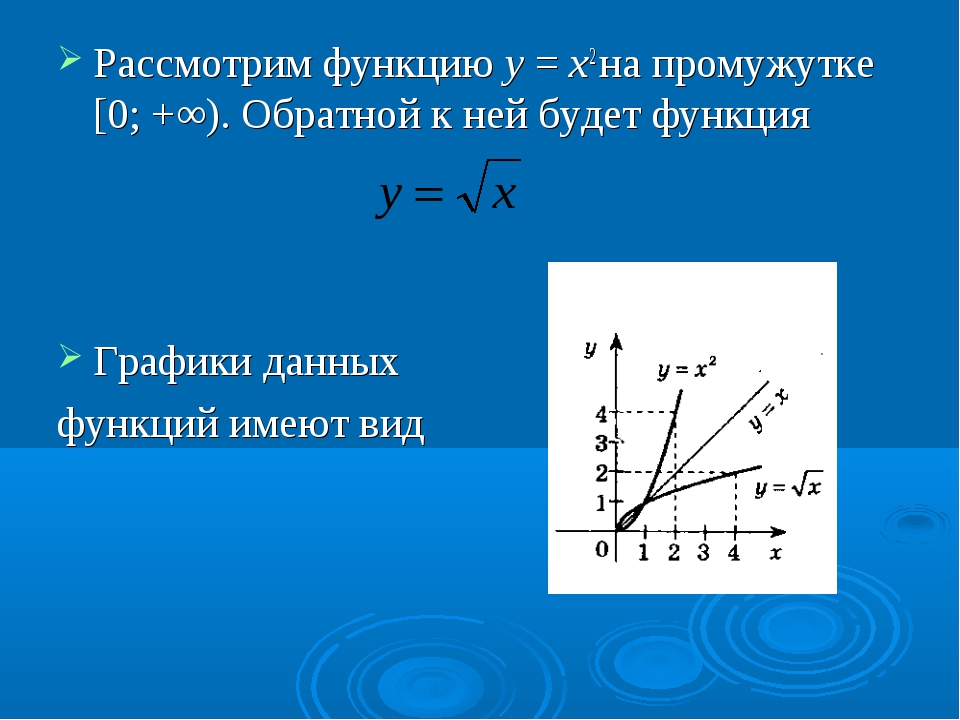 Обратная функция у х2. Обратная функция к у= х2. Рассмотрим функцию. Обратная функция 11 класс. Обратная функция презентация.