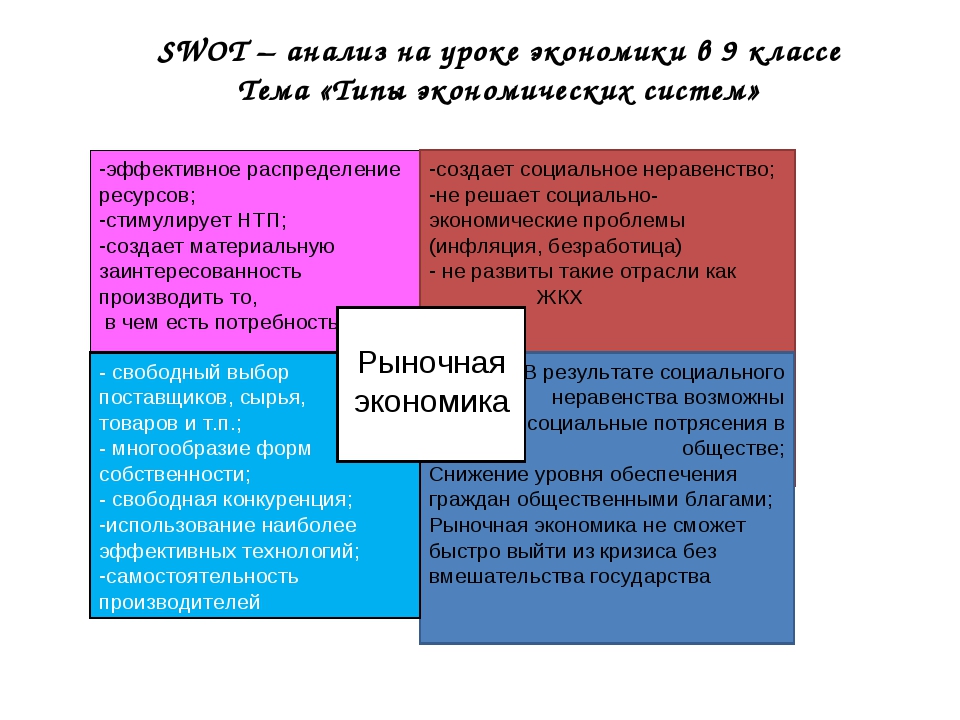 В современном обществознании принято выделять нуклеарные и расширенные семьи составьте план текста