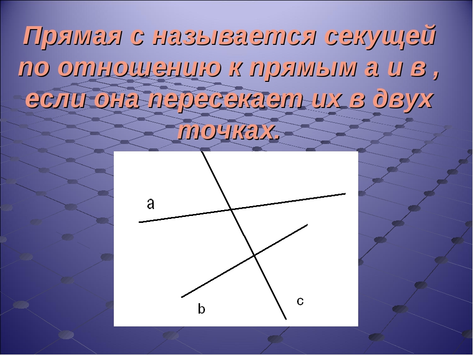 Какая прямая называется секущей по отношению к окружности рисунок