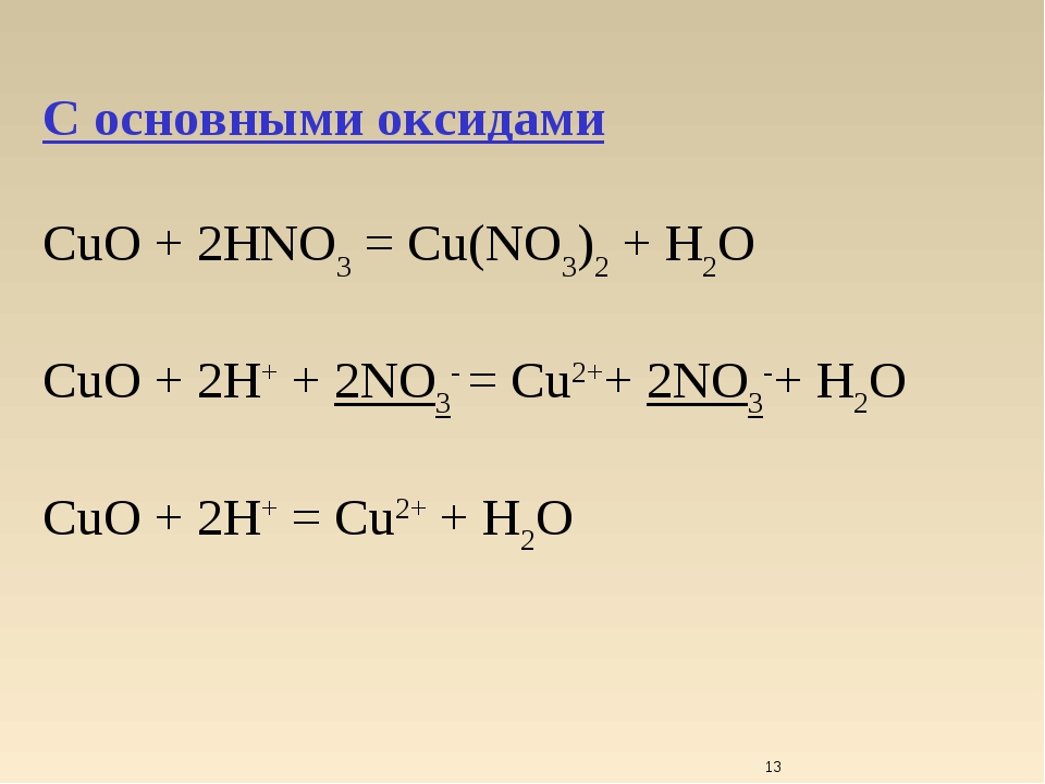 Cu no3 2 класс соединения. Cuo+2hno3. Cuo hno3 ионное. Cu Oh 2 hno3 конц. Cuo hno3 конц.
