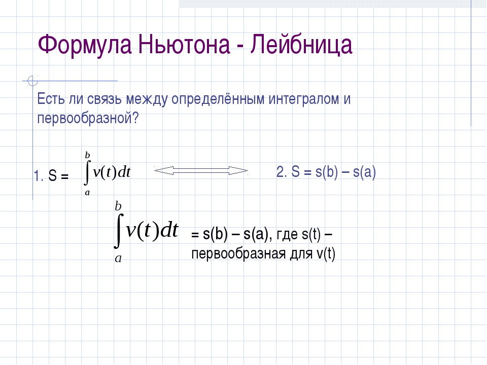 Важность открытия формулы Ньютона- Лейбница видео.