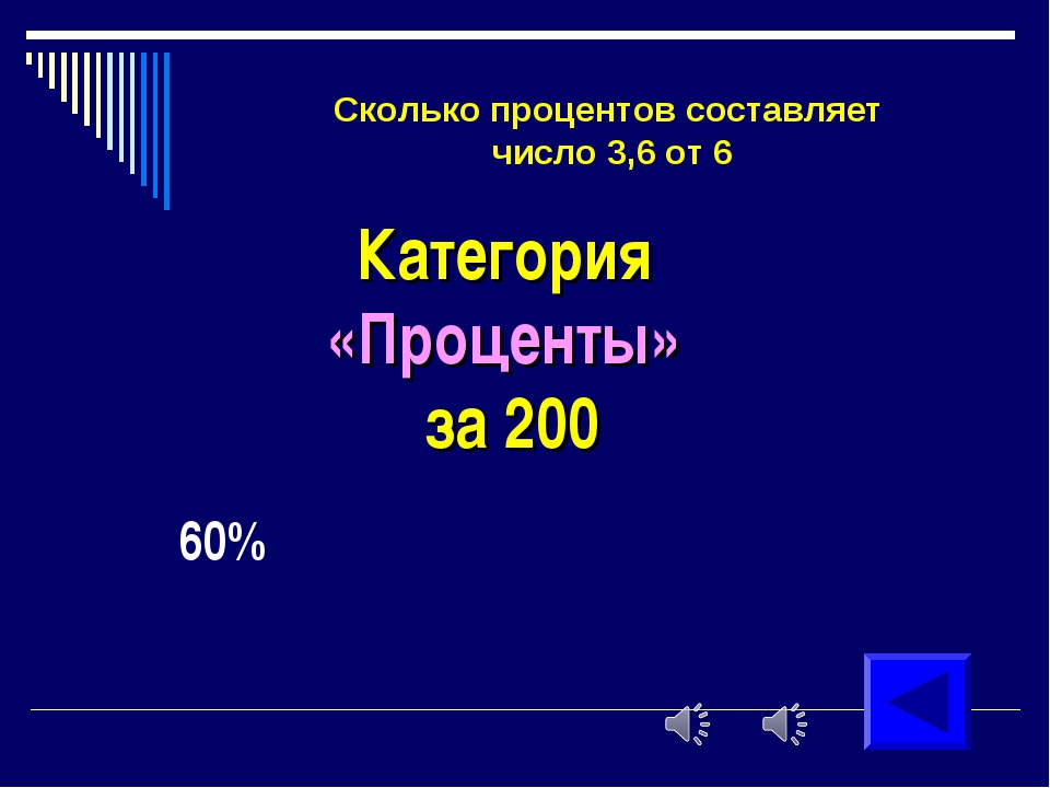 Своя игра 5 класс русский язык презентация