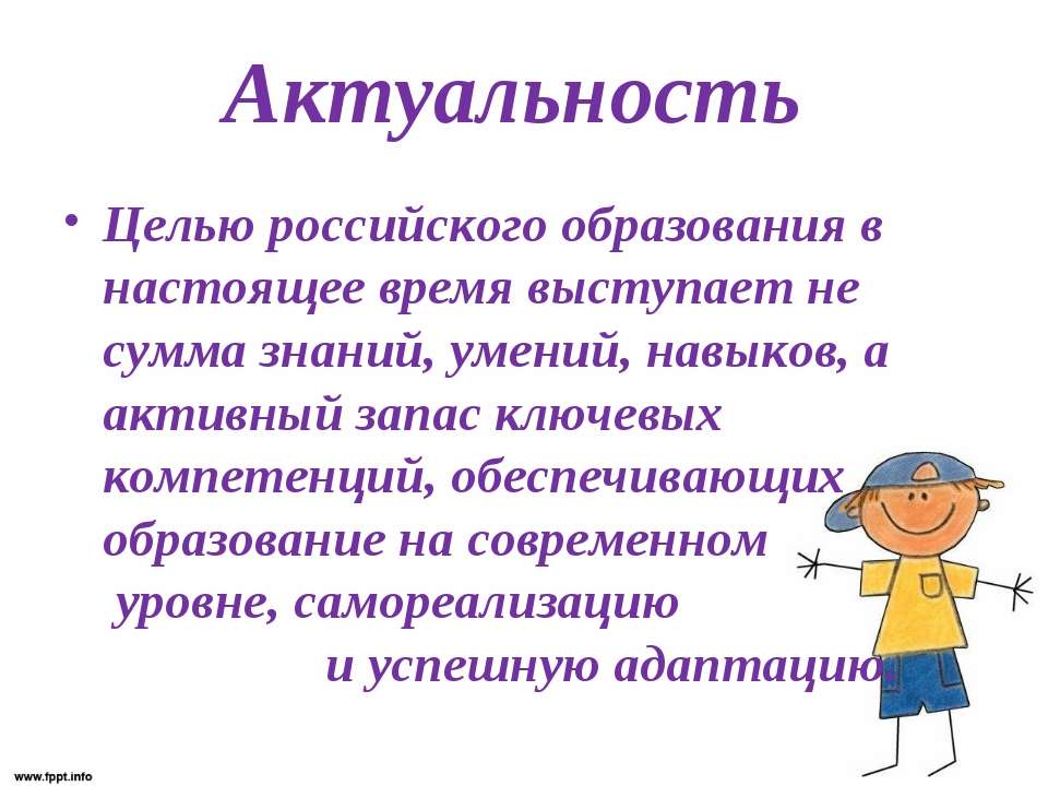 Актуальные темы обучения. Актуальность проблемы образования. Актуальность темы образования. Актуальность темы воспитания.