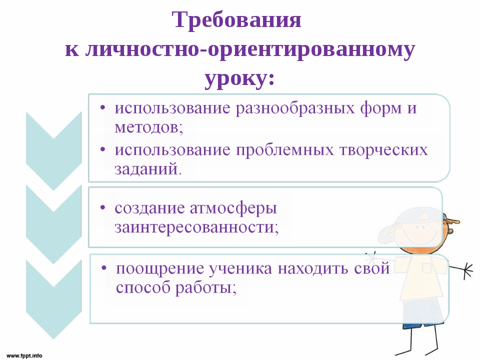 К плану ориентированному на результат относится