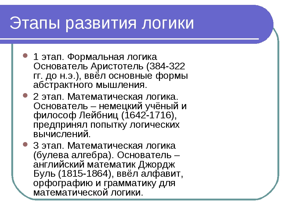 Этапы логики. Периоды развития логики. Основные этапы логики. Исторические этапы развития логики. Основные исторические этапы логики.