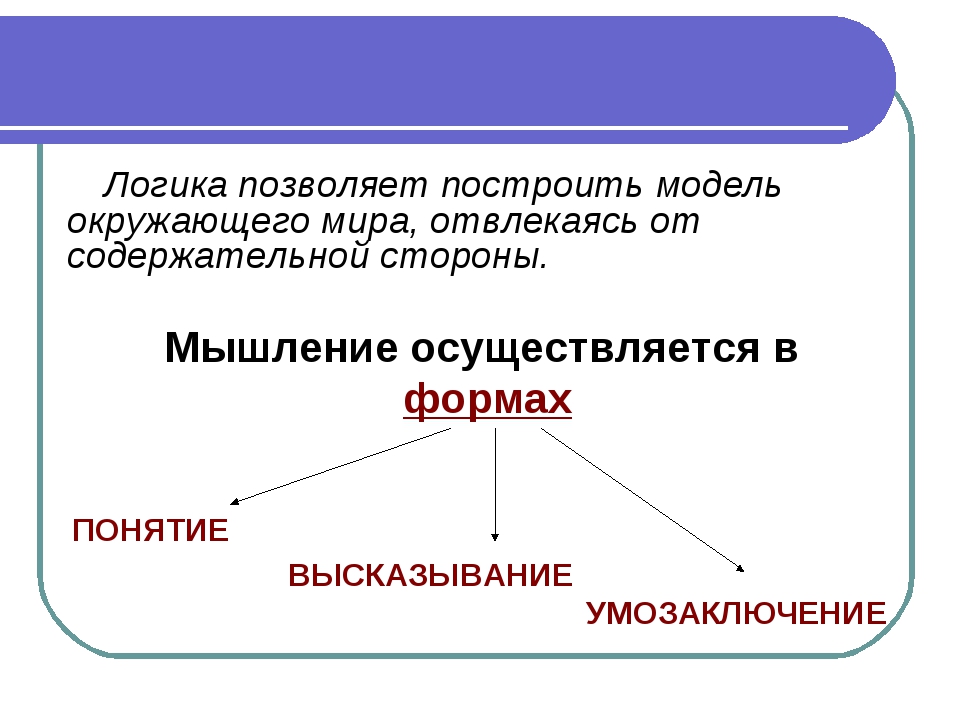 Интуитивная логика презентация