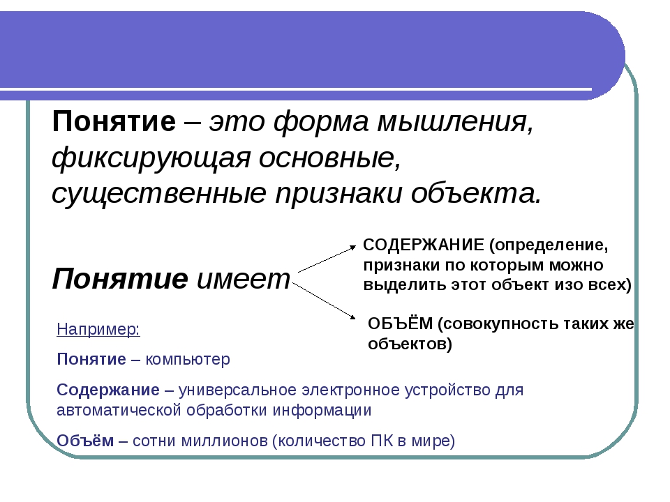 Основные формы мышления презентация