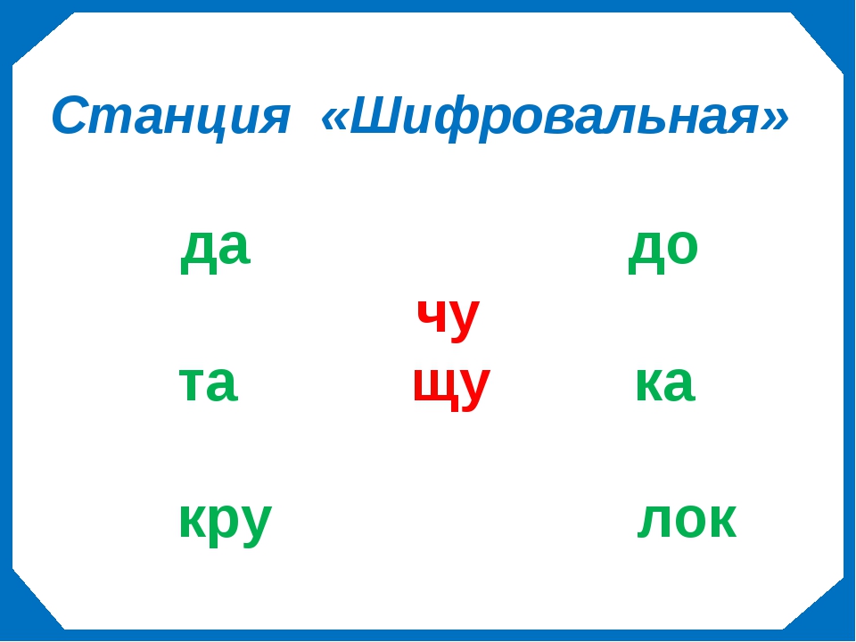 Правило правописания сочетаний жи ши ча ща чу щу 1 класс школа россии презентация