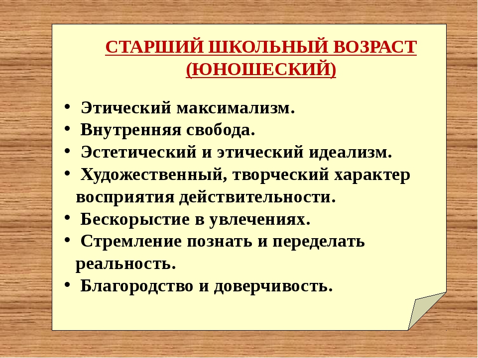 Возраст максимализма. Юношеский максимализм Возраст. Юношеский максимализм возрастные рамки. Юношеский максимализм примеры. Признаки юношеского максимализма.