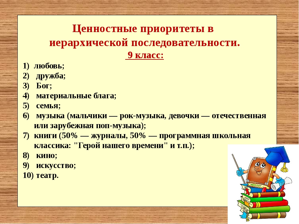 Можно ли назвать малой группой учащихся из разных классов работающих на персональных компьютерах