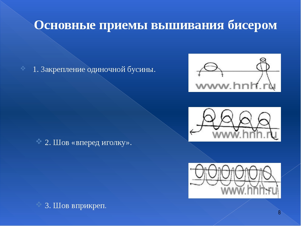 Бисер презентация по технологии