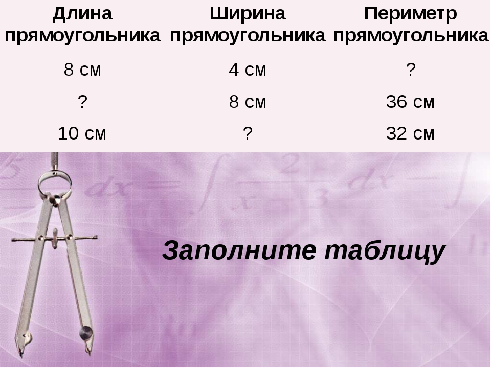 Длина а2. Заполни таблицу длина прямоугольника ширина прямоугольника. Запомните таблицу длина прямоугольника. Заполнить таблицу длина ширина периметр. Заполни таблицу длина ширина периметр.