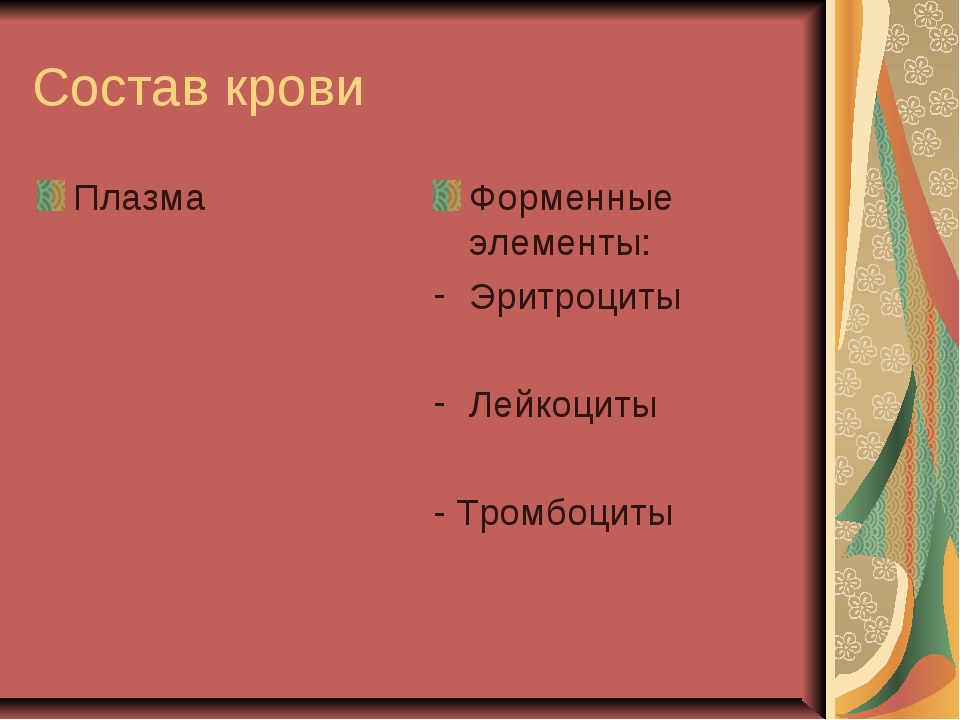 Кровь презентация 8 класс биология