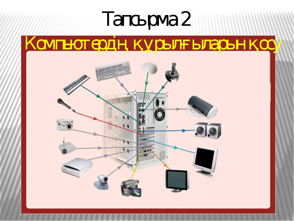 Компьютер жұмысын басқарудың негізгі құралы болып не саналады