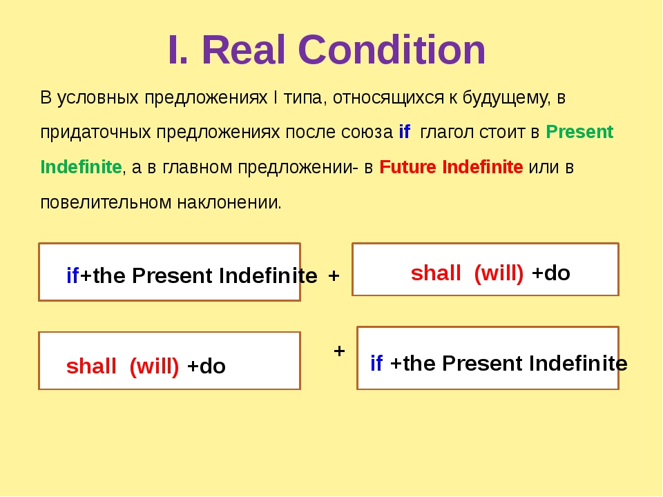 Условные предложения 2 упражнения