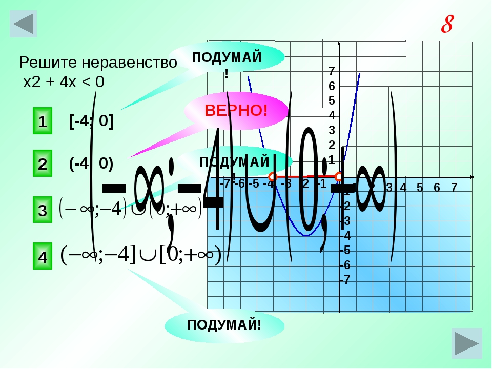 Для данной схемы неверным будет уравнение