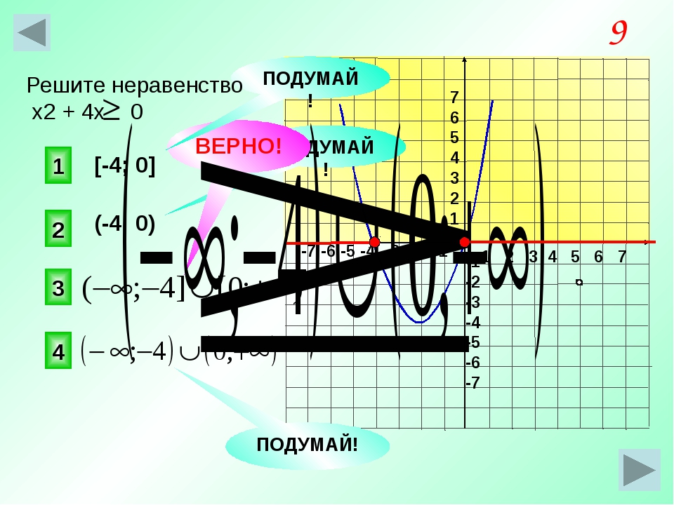 Тогда относительная частота варианты x3 7 равна