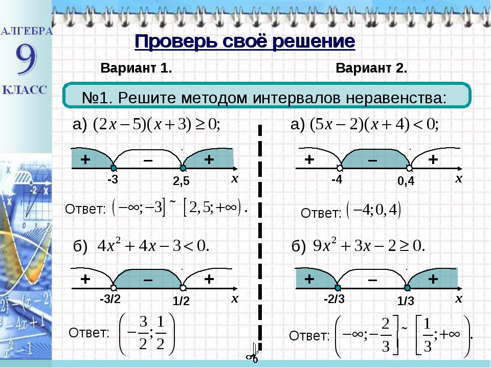 Алгебра решение по фото 10 класс