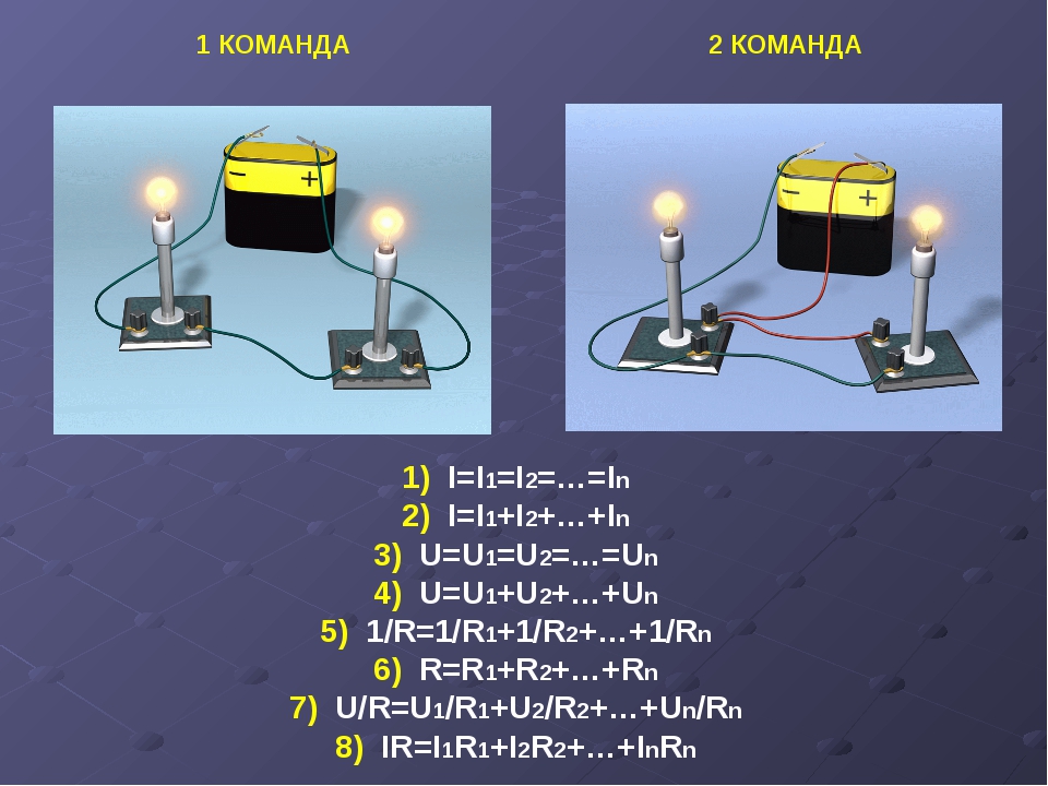 Электричество 8 класс. Презентация по физике электричество. Электричество физика 8. Электричество это в физике 8 класс. Электричество физика кратко.