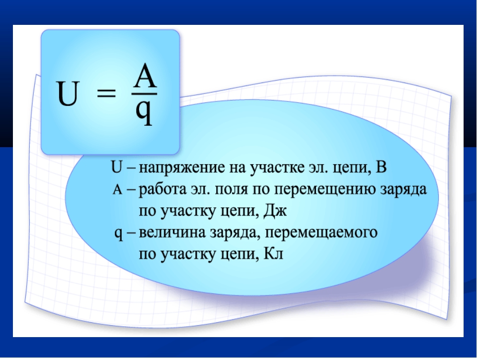 Сила тока формула физика. Напряжение формула физика. Формула напряжения электрического тока. Формула нахождения напряжения. Как найти электрическое напряжение формула.