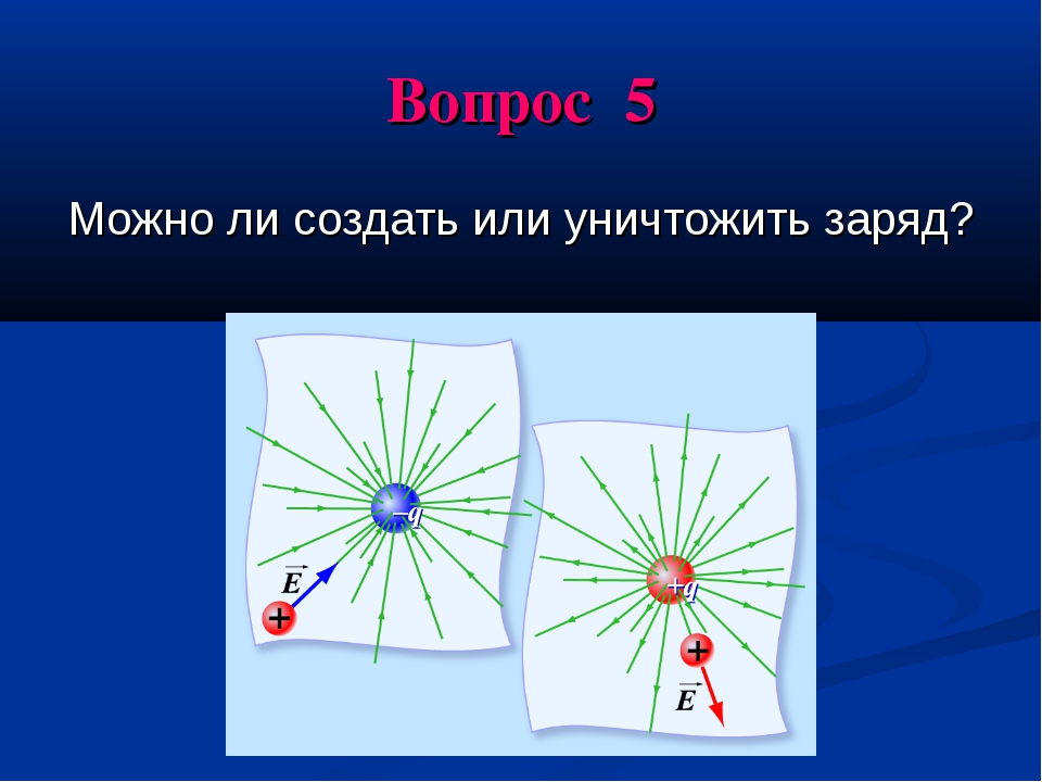 Проект по физике на тему электричество