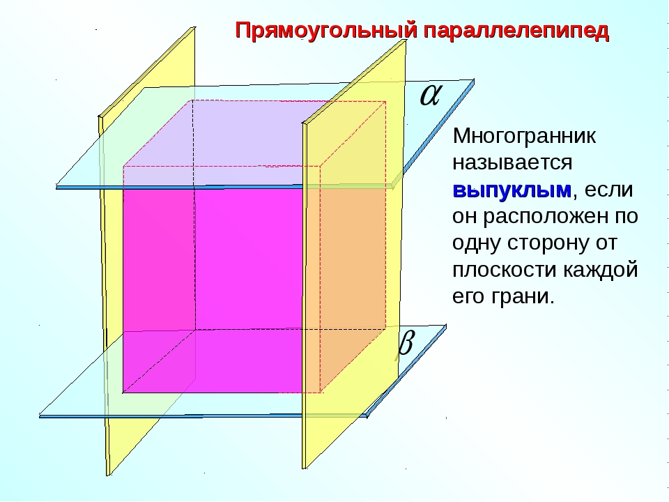 Презентация геометрия многогранников